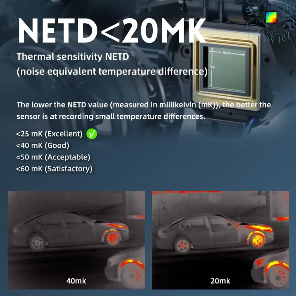 Hunting Thermal Imaging Scope - Новейший тепловизор TJ430/660LZ для охотничьего монокулярного