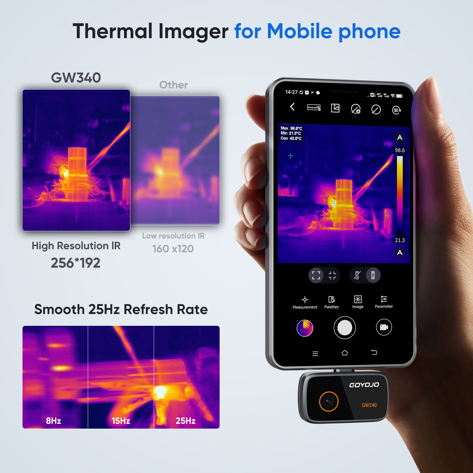 Тепловизионная камера GOYOJO д – обзор и цена Thermal Imaging Camera 256X192