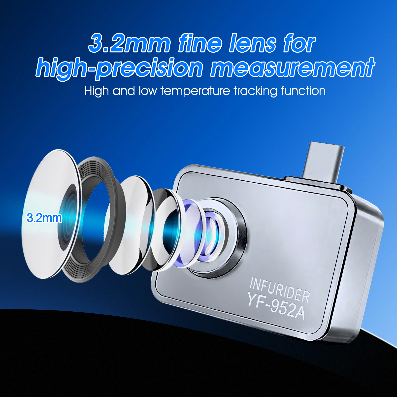 Тепловизионная камера 256x192  – обзор и цена Thermal Imaging Camera 256X192